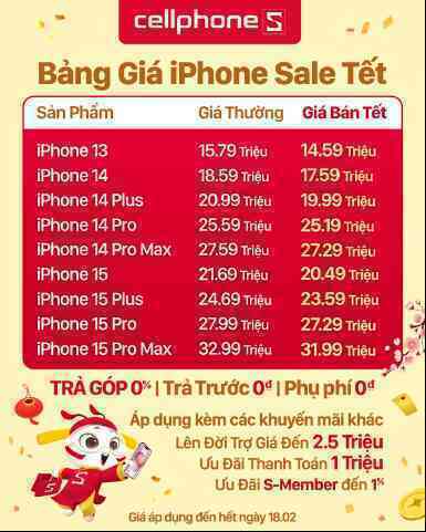 Loạt sản phẩm Apple giảm giá mạnh dịp Tết, iPhone 13 chỉ hơn 14 triệu- Ảnh 2. Loạt sản phẩm Apple giảm giá mạnh dịp Tết, iPhone 13 chỉ hơn 14 triệu- Ảnh 2.