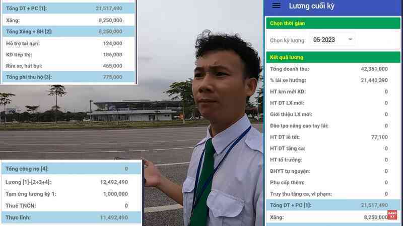 Hãng taxi truyền thống từng vượt mặt Be và GoJek trả lương nhân viên ra sao: Một tài xế tiết lộ sự thật- Ảnh 2. Hãng taxi truyền thống từng vượt mặt Be và GoJek trả lương nhân viên ra sao: Một tài xế tiết lộ sự thật- Ảnh 2.