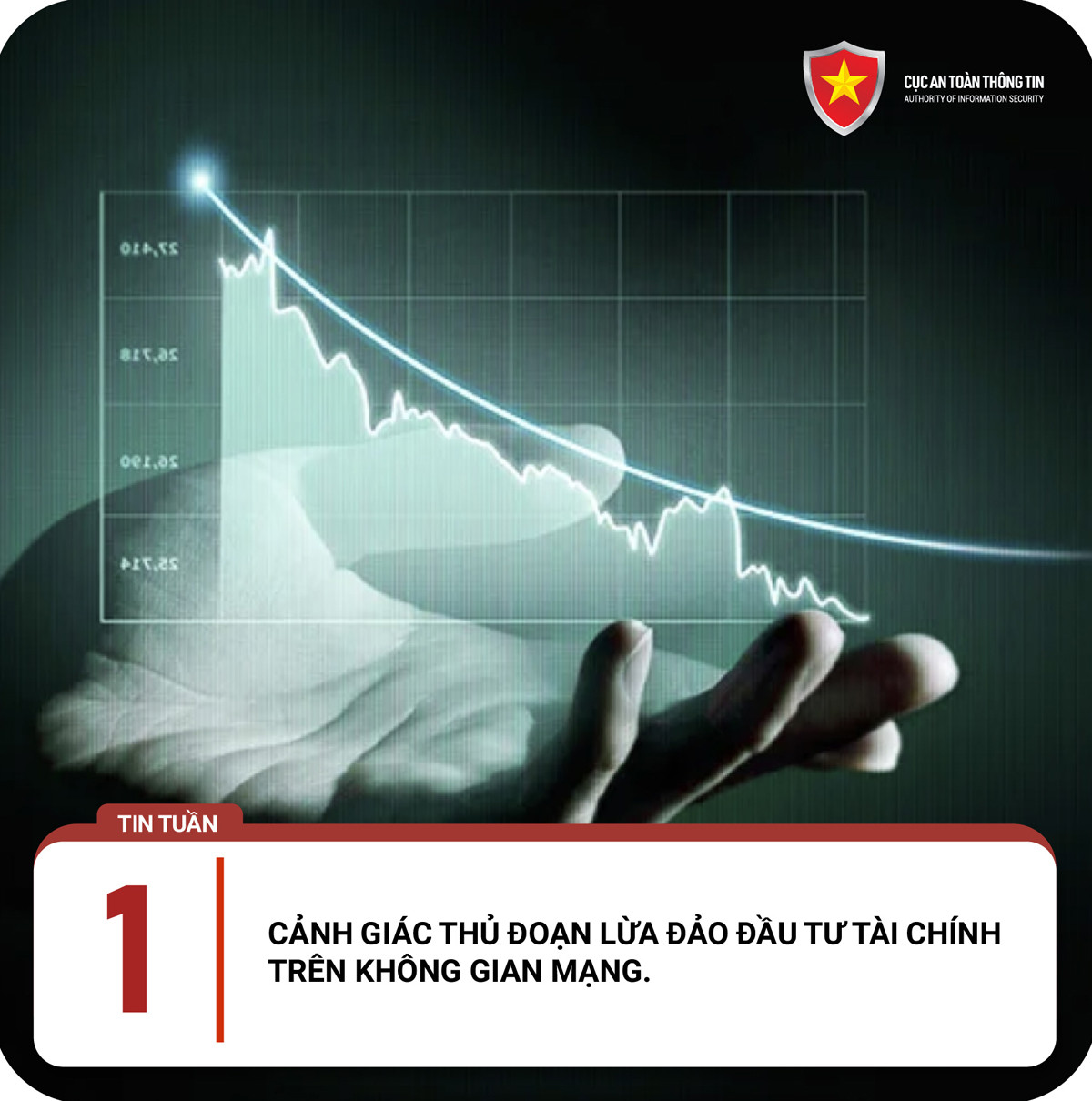 5 hình thức lừa đảo trực tuyến người dùng cần cảnh giác