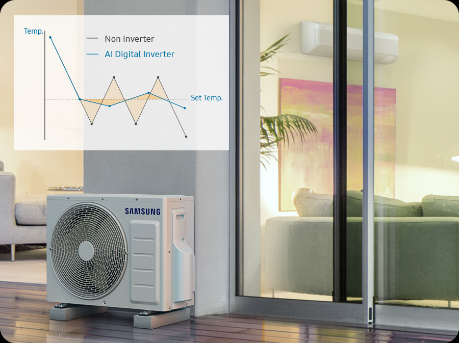 Điều hòa Samsung Digital Inverter 2024 trở thành thiết bị "hot hit" nhờ các ưu điểm này- Ảnh 2. Điều hòa Samsung Digital Inverter 2024 trở thành thiết bị "hot hit" nhờ các ưu điểm này- Ảnh 2.