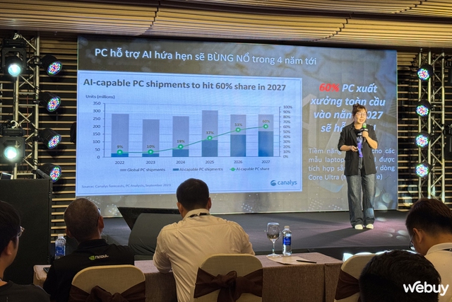 MSI ra mắt loạt laptop hỗ trợ AI tại Việt Nam, giá từ 19,99 triệu đồng- Ảnh 6.