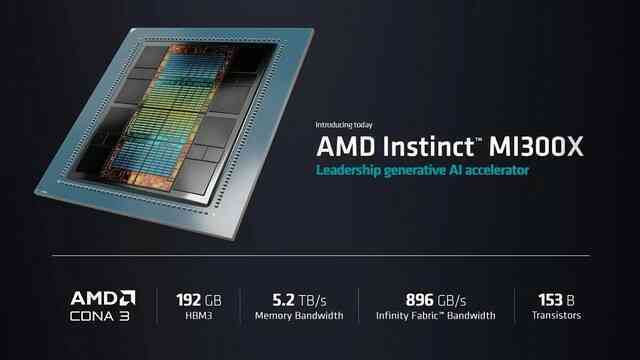 Chuyên gia AI đang 'lũ lượt' từ bỏ Nvidia để chuyển sang GPU AMD: Chuyện gì đang xảy ra?