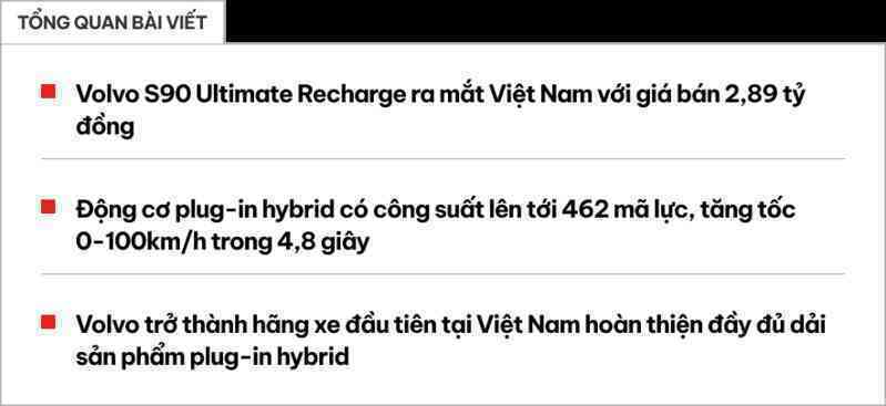 Chi tiết Volvo S90 Recharge vừa ra mắt: Giá 2,89 tỷ đồng, sedan hạng sang cỡ trung rộng và mạnh nhất Việt Nam