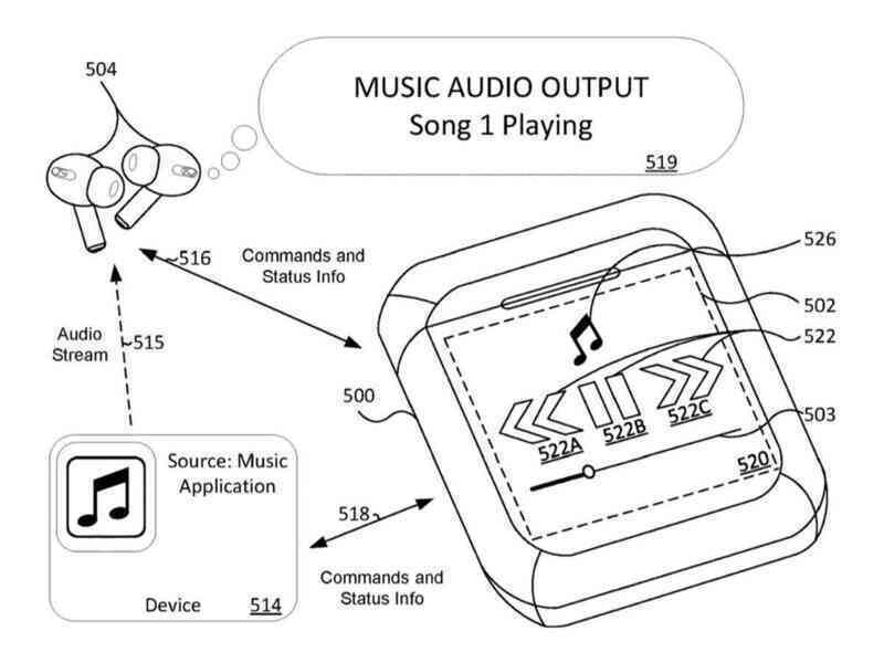 Bằng sáng chế mô tả về AirPods Pro với màn hình cảm ứng ngoài vỏ hộp được Apple đăng ký từ năm 2021 (Ảnh: USPTO).