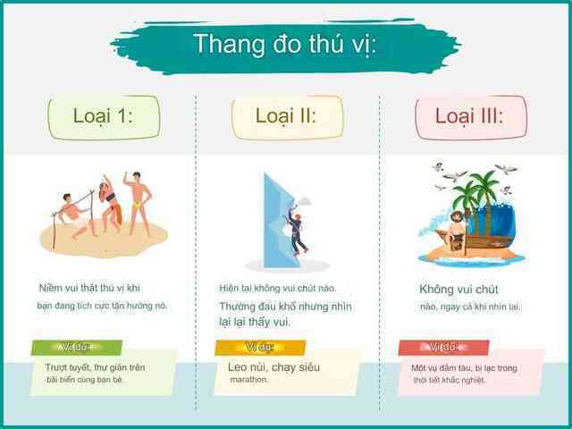 Tại sao người ngoài nhìn vào thấy chạy bộ là "hành xác", còn người chạy thì lại rất vui vẻ?- Ảnh 4. Tại sao người ngoài nhìn vào thấy chạy bộ là "hành xác", còn người chạy thì lại rất vui vẻ?- Ảnh 4.