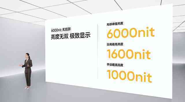 Cuộc chạy đua độ sáng màn hình không hồi kết: realme ra mắt công nghệ màn hình sáng 6000 nits, gấp 3 lần iPhone 15 Pro Max- Ảnh 2. Cuộc chạy đua độ sáng màn hình không hồi kết: realme ra mắt công nghệ màn hình sáng 6000 nits, gấp 3 lần iPhone 15 Pro Max- Ảnh 2.