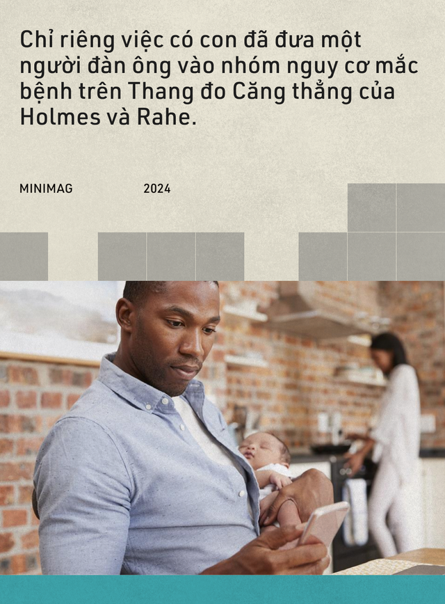 Stress làm tăng nguy cơ ung thư: Tự chấm điểm theo thang đo này để biết bạn có thuộc nhóm nguy hiểm hay không?- Ảnh 10. Stress làm tăng nguy cơ ung thư: Tự chấm điểm theo thang đo này để biết bạn có thuộc nhóm nguy hiểm hay không?- Ảnh 10.