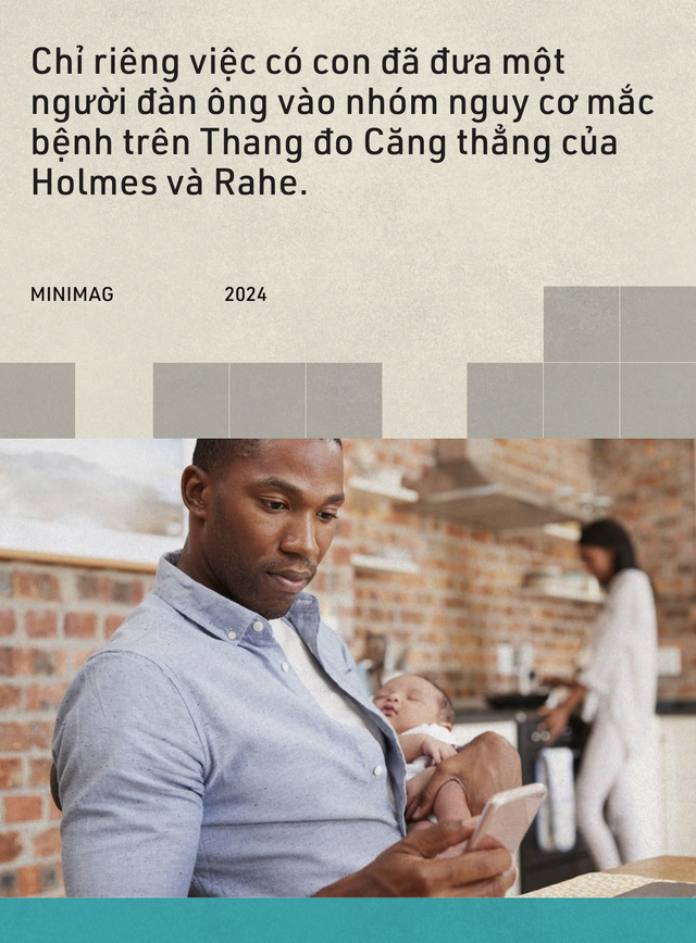 Stress làm tăng nguy cơ ung thư: Tự chấm điểm theo thang đo này để biết bạn có thuộc nhóm nguy hiểm hay không?- Ảnh 10.