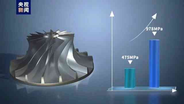 Trung Quốc - Mỹ tạo ra hợp kim titan bền nhất thế giới bằng công nghệ in 3D- Ảnh 2.