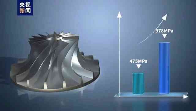 Trung Quốc - Mỹ tạo ra hợp kim titan bền nhất thế giới bằng công nghệ in 3D- Ảnh 2. Trung Quốc - Mỹ tạo ra hợp kim titan bền nhất thế giới bằng công nghệ in 3D- Ảnh 2.
