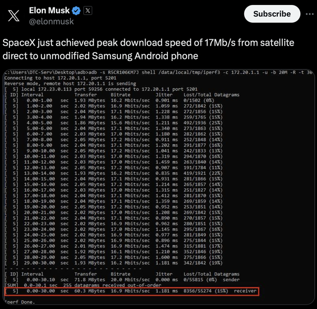 Hé lộ mẫu smartphone Samsung mà Elon Musk đã sử dụng để thử nghiệm Internet vệ tinh: Cứ ngỡ là Galaxy S24 Ultra nhưng hóa ra lại không phải!