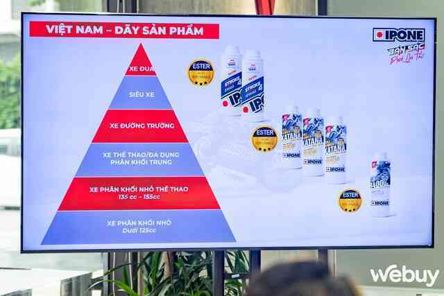 Lần đầu tiên, dầu nhớt xe máy có hương dâu tây chính thức xuất hiện tại Việt Nam- Ảnh 3. Lần đầu tiên, dầu nhớt xe máy có hương dâu tây chính thức xuất hiện tại Việt Nam- Ảnh 3.