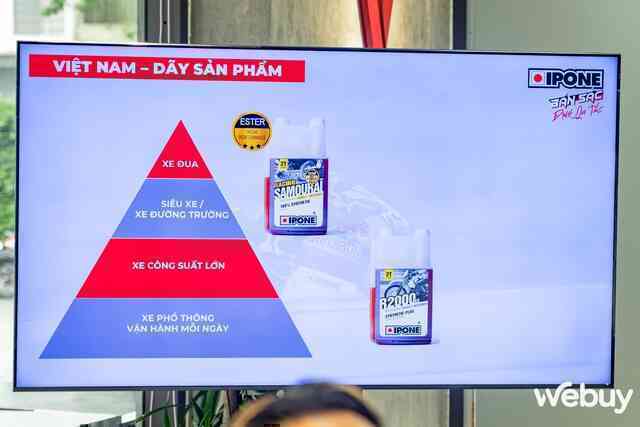 Lần đầu tiên, dầu nhớt xe máy có hương dâu tây chính thức xuất hiện tại Việt Nam- Ảnh 7. Lần đầu tiên, dầu nhớt xe máy có hương dâu tây chính thức xuất hiện tại Việt Nam- Ảnh 7.