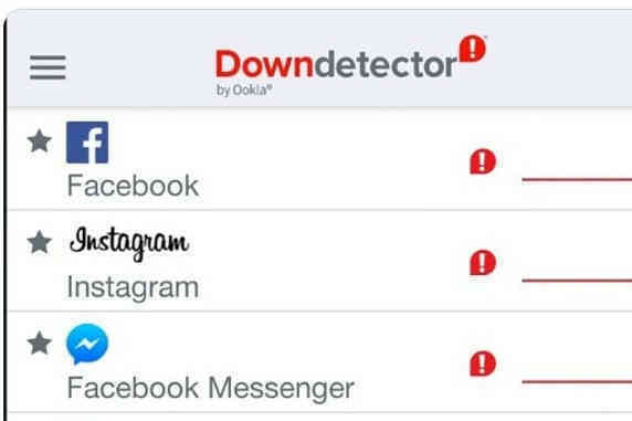 Facebook lỗi 2 tiếng, Mark Zuckerberg mất 100 triệu USD