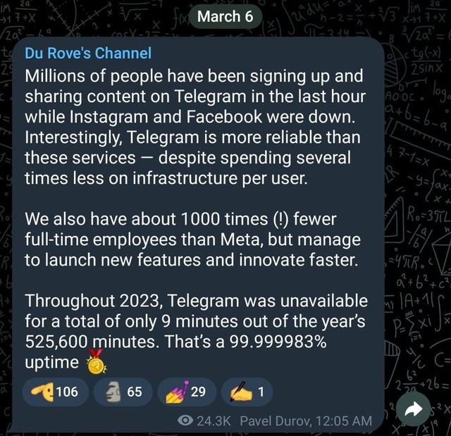 Facebook "sập" mất một tiếng, CEO Telegram đã lên đá xéo: Telegram chỉ dừng hoạt động có 9 phút trong cả năm 2023 thôi