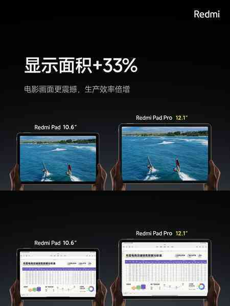 Xiaomi ra mắt máy tính bảng đẹp như iPad, chip Snapdragon 7s Gen 2 mạnh mẽ, pin 10.000mAh, giá chỉ hơn 5 triệu đồng- Ảnh 4.