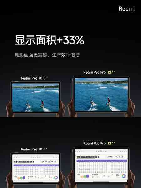 Xiaomi ra mắt máy tính bảng đẹp như iPad, chip Snapdragon 7s Gen 2 mạnh mẽ, pin 10.000mAh, giá chỉ hơn 5 triệu đồng- Ảnh 4. Xiaomi ra mắt máy tính bảng đẹp như iPad, chip Snapdragon 7s Gen 2 mạnh mẽ, pin 10.000mAh, giá chỉ hơn 5 triệu đồng- Ảnh 4.