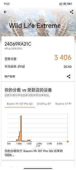 Đánh giá nhanh hiệu năng Redmi Turbo 3: Chip Snapdragon 8s Gen 3 quá mạnh, chơi game quá mượt lại còn không bị quá nhiệt- Ảnh 6. Đánh giá nhanh hiệu năng Redmi Turbo 3: Chip Snapdragon 8s Gen 3 quá mạnh, chơi game quá mượt lại còn không bị quá nhiệt- Ảnh 6.