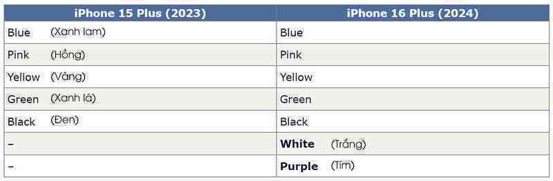 iphone 16 plis 2.png