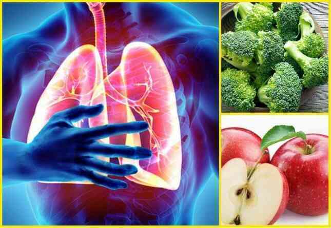 Phát hiện những bất thường này, có thể bạn đã bị ung thư phổi, đi khám ngay trước khi quá muộn- Ảnh 2. Phát hiện những bất thường này, có thể bạn đã bị ung thư phổi, đi khám ngay trước khi quá muộn- Ảnh 2.