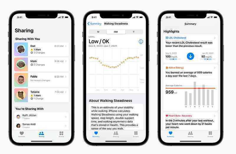 Có thể bạn chưa biết: Người thân dùng đồ Apple có thể chia sẻ thông tin sức khỏe cho nhau - Ảnh 4. Có thể bạn chưa biết: Người thân dùng đồ Apple có thể chia sẻ thông tin sức khỏe cho nhau - Ảnh 4.
