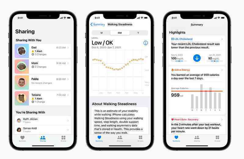 Có thể bạn chưa biết: Người thân dùng đồ Apple có thể chia sẻ thông tin sức khỏe cho nhau - Ảnh 4.