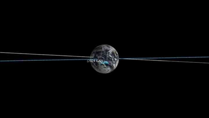 Tiểu hành tinh to bằng xe ô tô bay sượt Trái đất, gần hơn cả vệ tinh nhân tạo