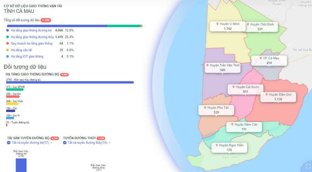 Giải pháp chuyển đổi số ngành giao thông vận tải Cà Mau