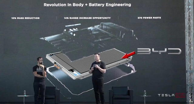 Giải mã công nghệ pin Blade của BYD: Quá ưu việt đến mức đối thủ Tesla cũng phải dùng