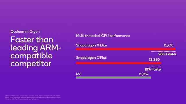 Lộ diện mẫu ThinkPad đầu tiên với chip Snapdragon X Elite- Ảnh 8.