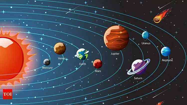 Đã tìm thấy bằng chứng về một vật thể khổng lồ, có thể chính là hành tinh thứ 9 trong hệ Mặt Trời