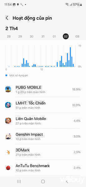 Đánh giá hiệu năng Galaxy A55 5G: Đủ cho người cần, thiếu với người tham- Ảnh 11. Đánh giá hiệu năng Galaxy A55 5G: Đủ cho người cần, thiếu với người tham- Ảnh 11.