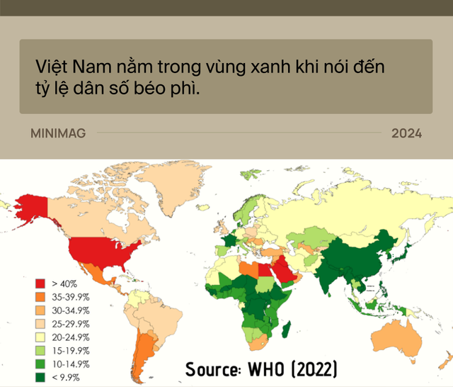 Đất nước gầy nhất thế giới đang béo lên nhanh nhất: Việt Nam!- Ảnh 4. Đất nước gầy nhất thế giới đang béo lên nhanh nhất: Việt Nam!- Ảnh 4.