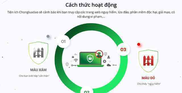 Hiếu PC công bố thông tin gây sốc về lừa đảo trên không gian mạng- Ảnh 2. Hiếu PC công bố thông tin gây sốc về lừa đảo trên không gian mạng- Ảnh 2.
