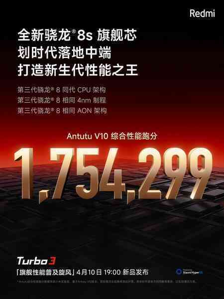 OnePlus đã hết thời, Xiaomi khoe điểm AnTuTu cực khủng của Redmi Turbo 3: Đây mới đích thực là "Flagship killer"- Ảnh 2. OnePlus đã hết thời, Xiaomi khoe điểm AnTuTu cực khủng của Redmi Turbo 3: Đây mới đích thực là "Flagship killer"- Ảnh 2.