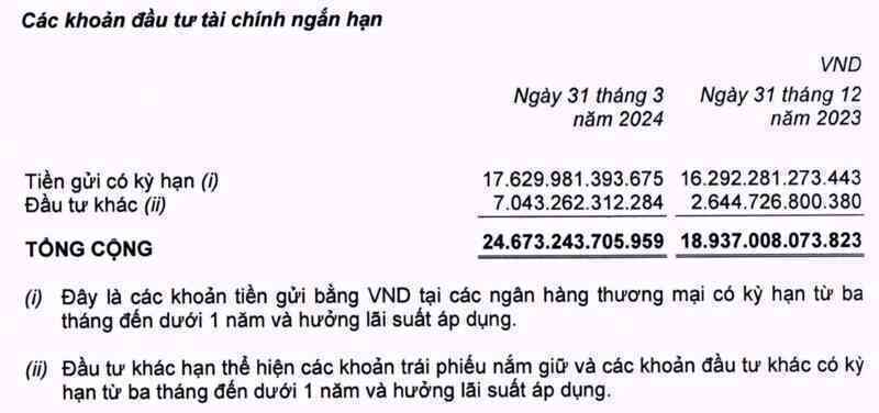 Một “vũ khí bí mật” giúp Thế Giới Di Động thu gần 6 tỷ mỗi ngày ngay cả khi 60.000 nhân viên “ngồi không”