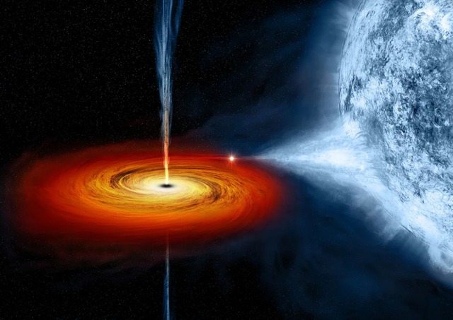 Einstein lại đúng: nghiên cứu mới cho thấy quanh lỗ đen tồn tại một “vùng trũng” đặc biệt- Ảnh 2. Einstein lại đúng: nghiên cứu mới cho thấy quanh lỗ đen tồn tại một “vùng trũng” đặc biệt- Ảnh 2.