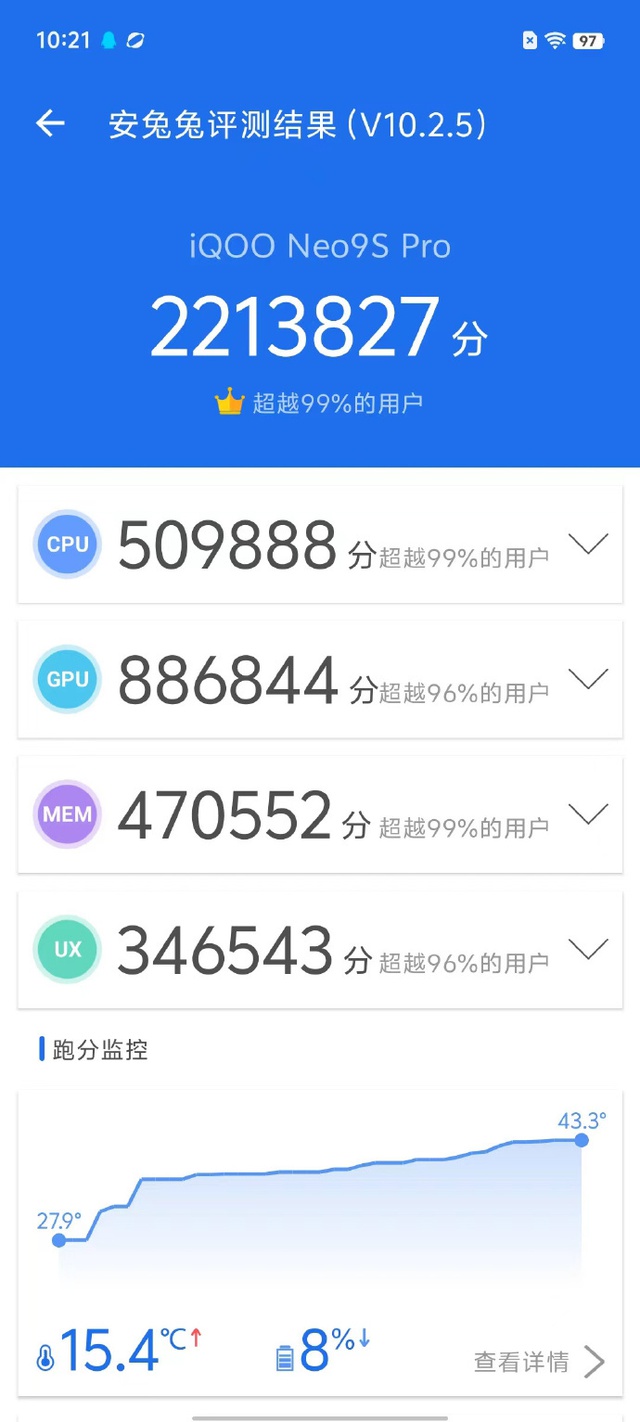 Ra mắt smartphone tầm trung nhưng điểm AnTuTu 2,2 triệu điểm: Mạnh hơn bất kỳ chiếc flagship Android nào trên thị trường- Ảnh 2. Ra mắt smartphone tầm trung nhưng điểm AnTuTu 2,2 triệu điểm: Mạnh hơn bất kỳ chiếc flagship Android nào trên thị trường- Ảnh 2.