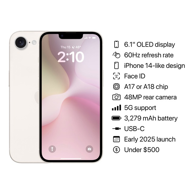 Apple sắp trình làng iPhone mới, giá chỉ hơn 10 triệu đồng