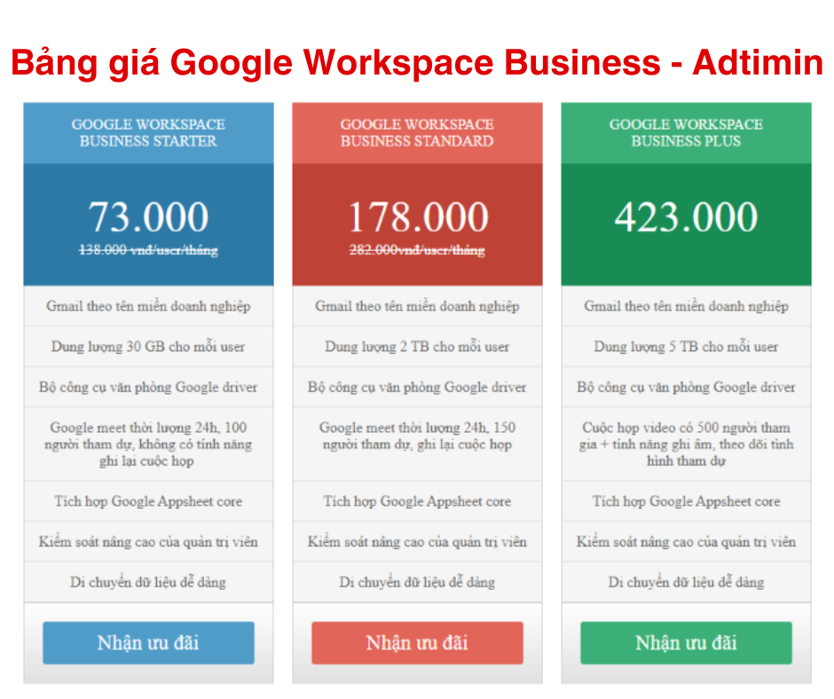 Công ty Truyền thông Adtimin cung cấp dịch vụ Google Workspace giá tốt hiện nay- Ảnh 4. Công ty Truyền thông Adtimin cung cấp dịch vụ Google Workspace giá tốt hiện nay- Ảnh 4.