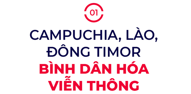 Giải mã hành trình Viettel Global chiếm lĩnh vị trí số 1 tại 7/9 quốc gia đầu tư