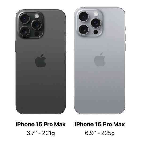 iPhone 15 vừa được khen cải tiến thì tới iPhone 16 đã lại "cải lùi"- Ảnh 2. iPhone 15 vừa được khen cải tiến thì tới iPhone 16 đã lại "cải lùi"- Ảnh 2.