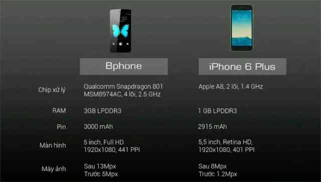 Cận cảnh Bphone gập từ Trung Quốc: Nhiều tính năng mà iPhone, Samsung còn chưa làm được