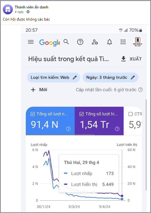 Google phát hành bản cập nhật thuật toán lớn nhất thập kỷ, hàng loạt website “kêu gào” vì tụt rank, mất lượt truy cập- Ảnh 2.