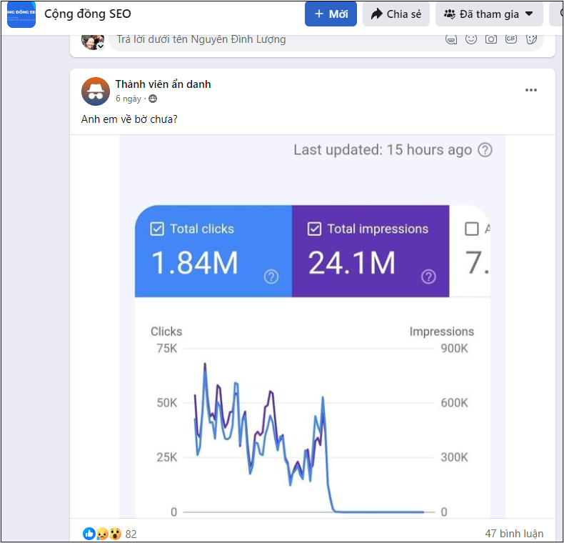 Google phát hành bản cập nhật thuật toán lớn nhất thập kỷ, hàng loạt website “kêu gào” vì tụt rank, mất lượt truy cập- Ảnh 3. Google phát hành bản cập nhật thuật toán lớn nhất thập kỷ, hàng loạt website “kêu gào” vì tụt rank, mất lượt truy cập- Ảnh 3.