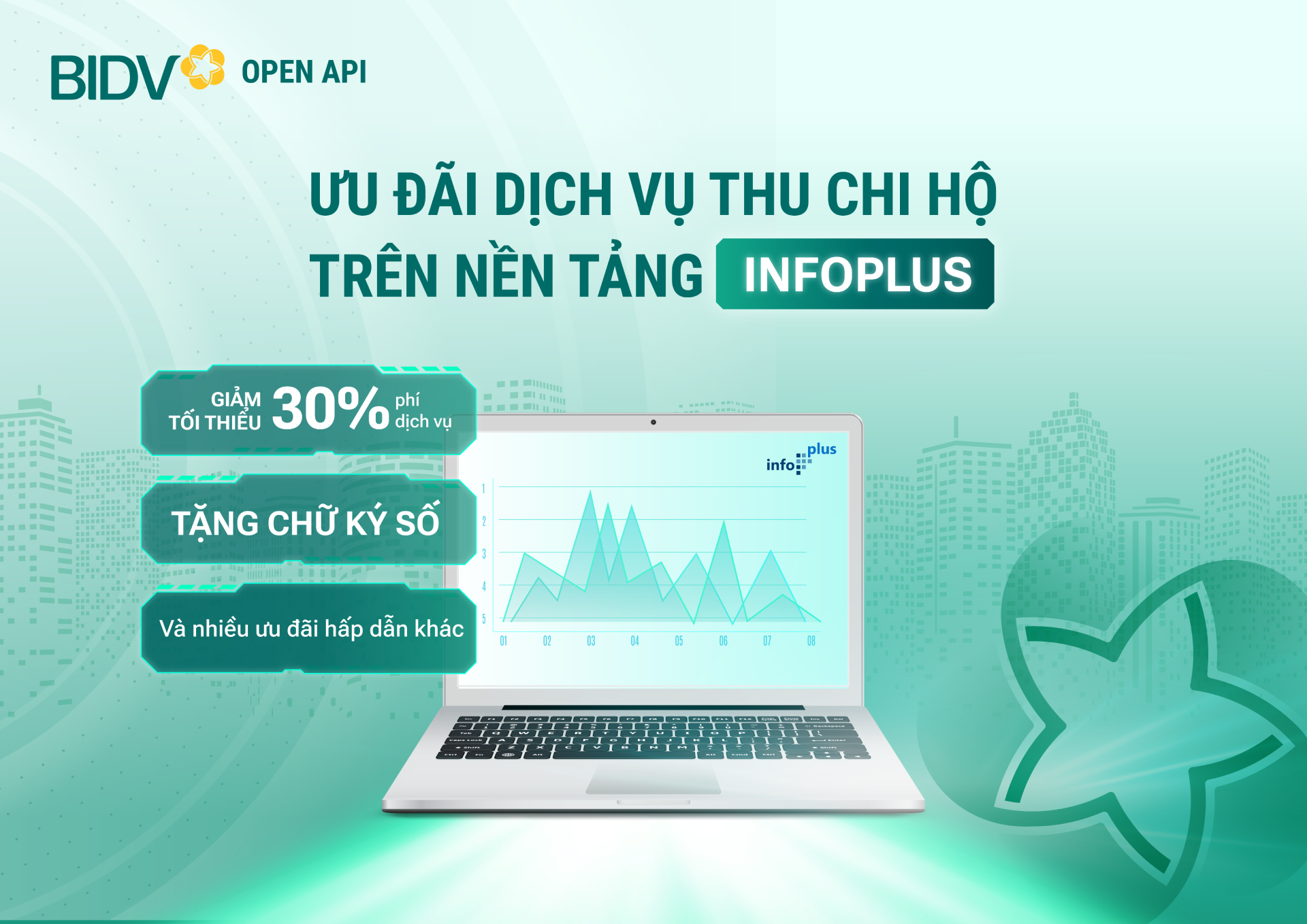 BIDV tích hợp các dịch vụ thu chi hộ trên nền tảng InfoPlus