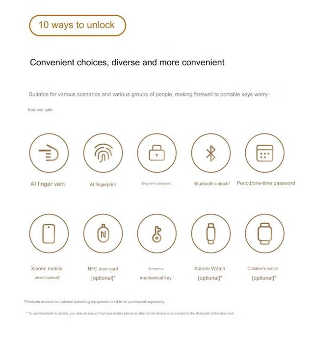 Xiaomi ra mắt khóa cửa vân tay: Công nghệ nhận diện vân tay tĩnh mạch bằng AI, pin tới 1 năm- Ảnh 4. Xiaomi ra mắt khóa cửa vân tay: Công nghệ nhận diện vân tay tĩnh mạch bằng AI, pin tới 1 năm- Ảnh 4.