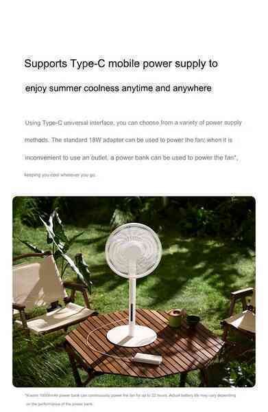 Xiaomi ra mắt quạt Mijia Pro siêu mỏng: Động cơ DC Inverter 100 cấp gió cực êm, cả hè mất chưa tới 3.000 đồng tiền điện, chạy được bằng pin dự phòng, giá chỉ hơn 1 triệu đồng- Ảnh 10. Xiaomi ra mắt quạt Mijia Pro siêu mỏng: Động cơ DC Inverter 100 cấp gió cực êm, cả hè mất chưa tới 3.000 đồng tiền điện, chạy được bằng pin dự phòng, giá chỉ hơn 1 triệu đồng- Ảnh 10.