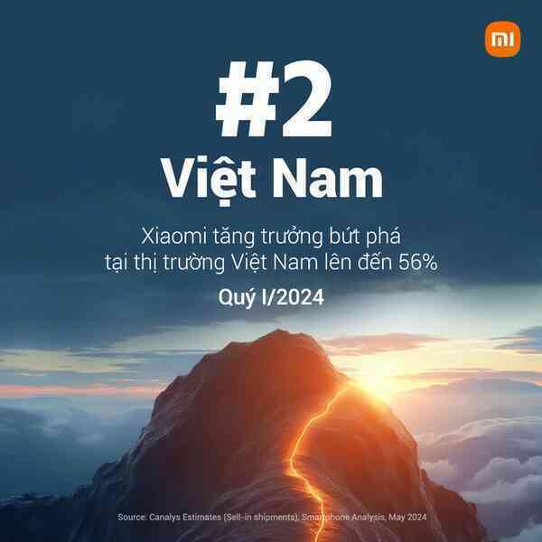 Xiaomi tăng trưởng mạnh, đứng top 2 thị phần tại Việt Nam: Tất cả là nhờ sản phẩm này