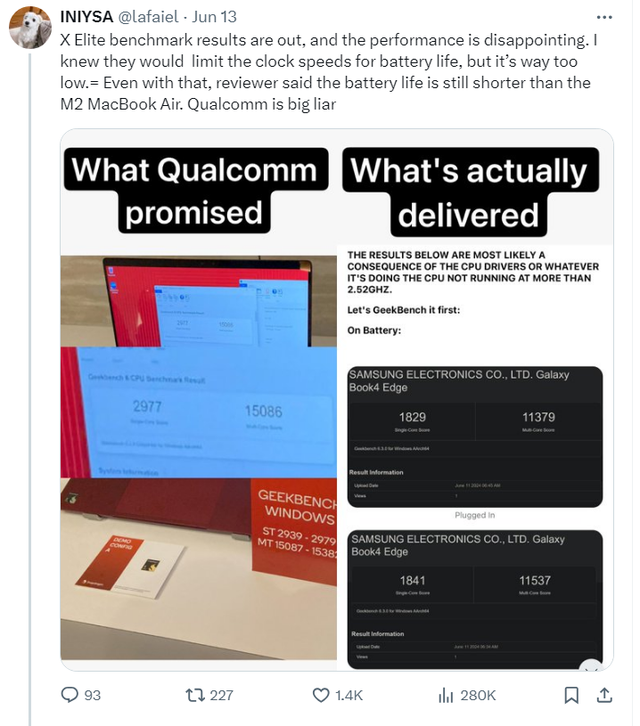 Laptop Snapdragon X Elite lộ điểm benchmark thực tế, người dùng nổi giận vì hiệu năng thấp hơn cả iPhone 12